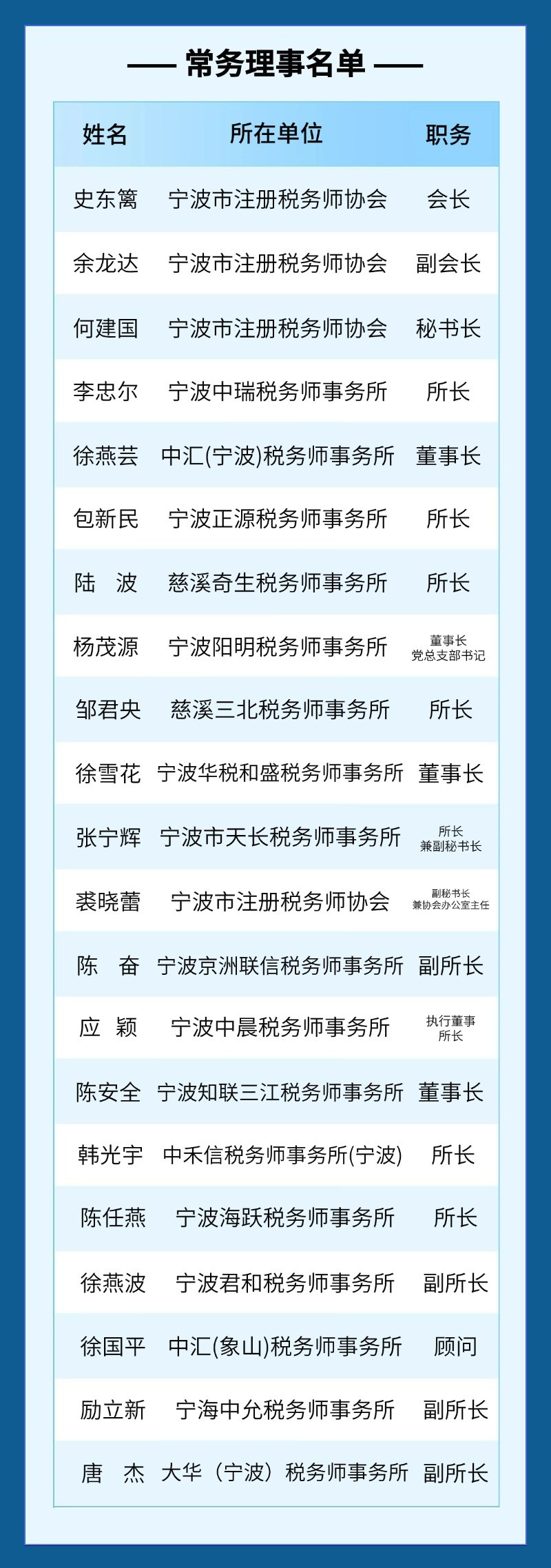 常务理事.jpg