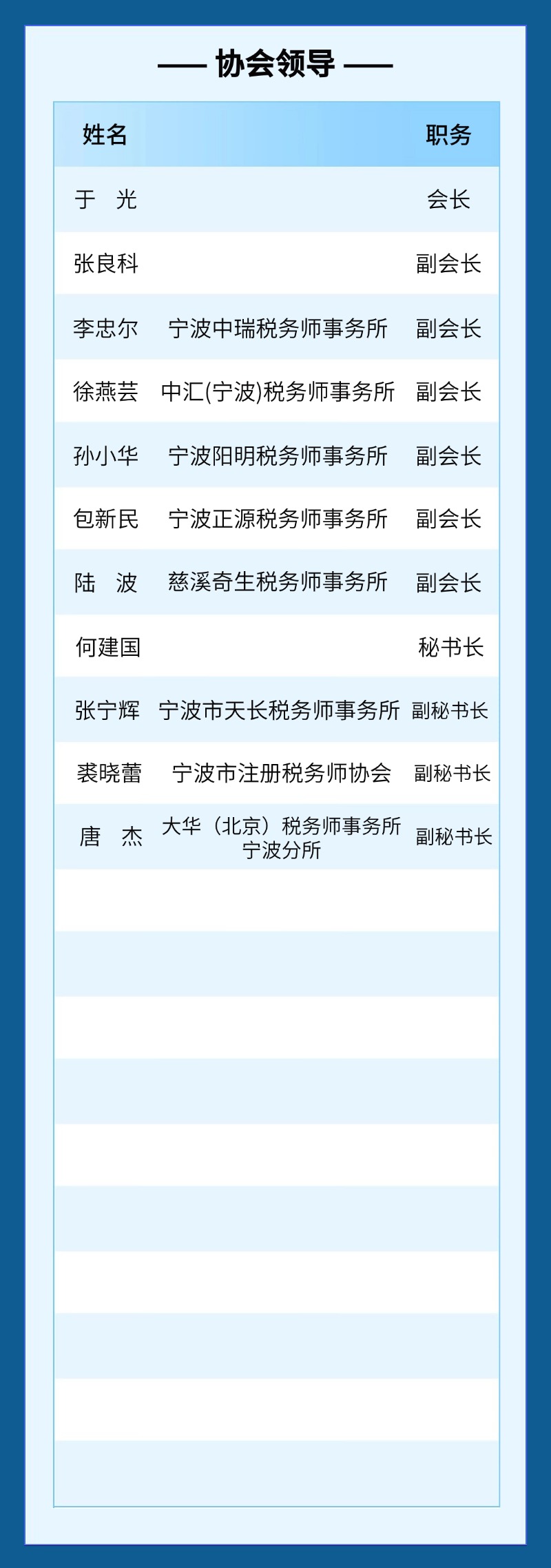 协会领导.jpg